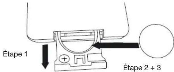 GENEVA Model M +CD - Comment faire pour changer la pile de la télécommande? - 1