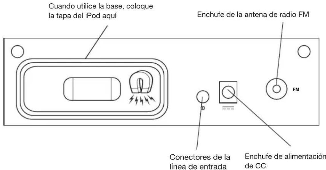 GENEVA Model M +CD - Inicio - 2