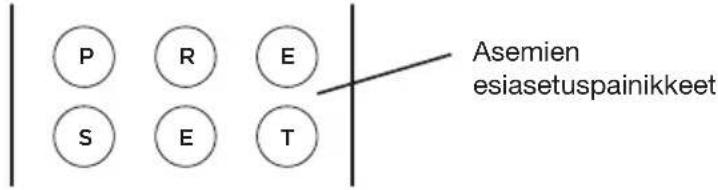 GENEVA Model M +CD - FM-aseminen esiasettaminen? - 1
