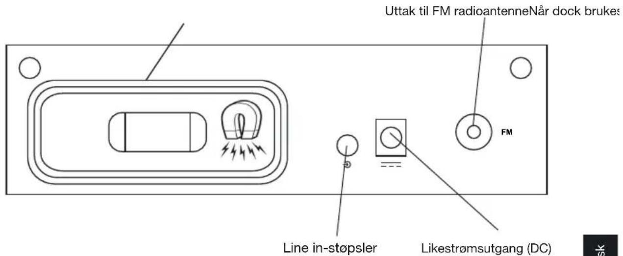 GENEVA Model M +CD - Baksidepanel: - 1