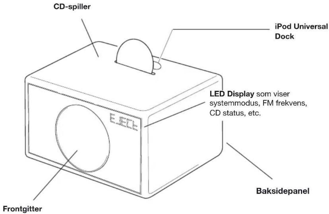GENEVA Model M +CD - Baksidepanel: - 3