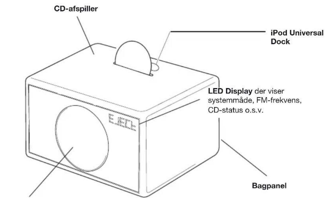 GENEVA Model M +CD - Kapitel 3 139 Fejlfinding Service og Assistance - 2