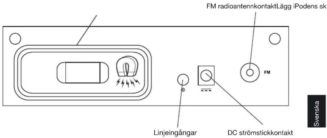 GENEVA Model M +CD - Bakre panel: - 1