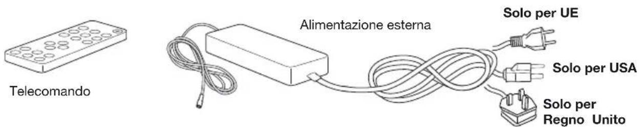 GENEVA Model M +CD - Introduzione - 1