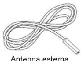 GENEVA Model M +CD - Introduzione - 2