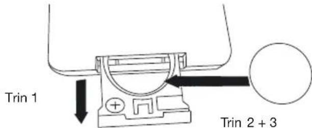 GENEVA Model M +CD - Hvordan kontrolleres det, at fjernbetjeningen virker? - 1