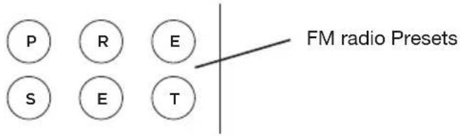 GENEVA Model M +CD - How to store your favorite FM radio station in a preset? - 1