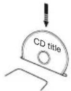 GENEVA Model M +CD - Écoutez un CD (plus de détails page 79): - 1