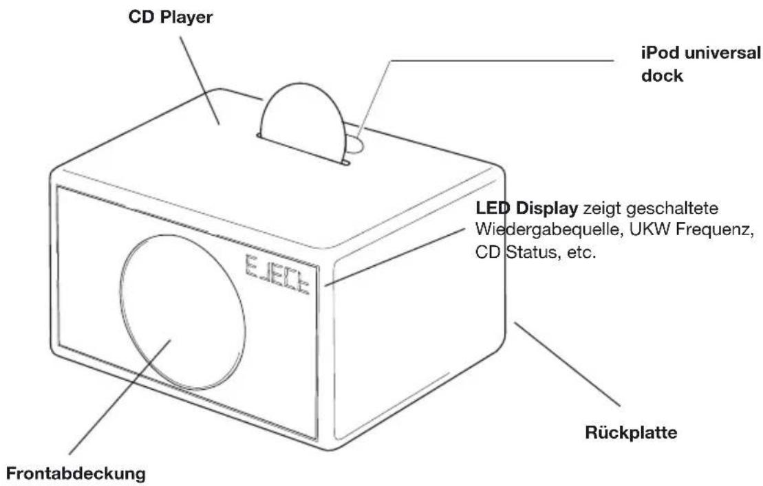 GENEVA Model M +CD - Rückplatte: - 2