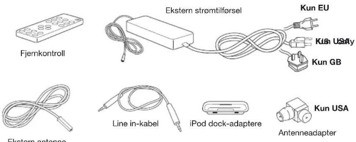 GENEVA Model M +CD - Emballasjeesken skalinneholdfolgende Systemkomponenter: - 1
