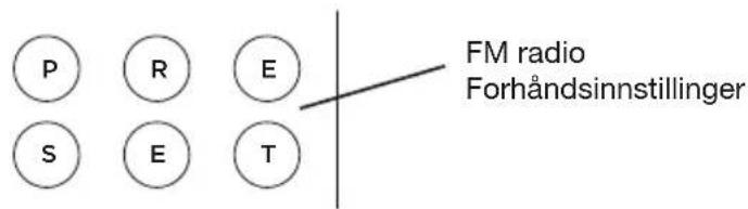 GENEVA Model M +CD - Hvordan lagre din favoritt FM radio stasjon i en forhändsinnstilling? - 1