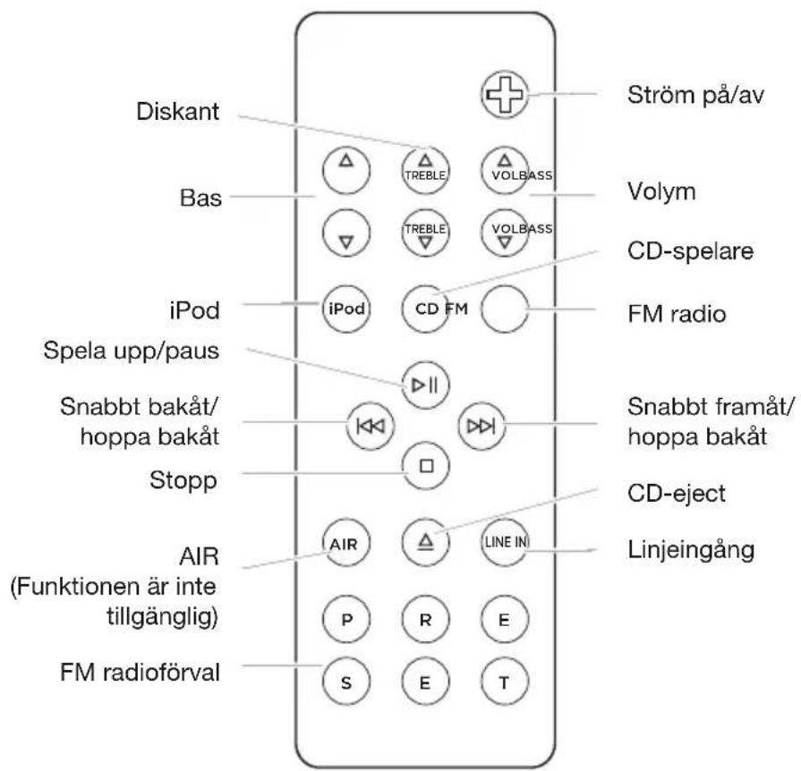 GENEVA Model M +CD - Bakre panel: - 3