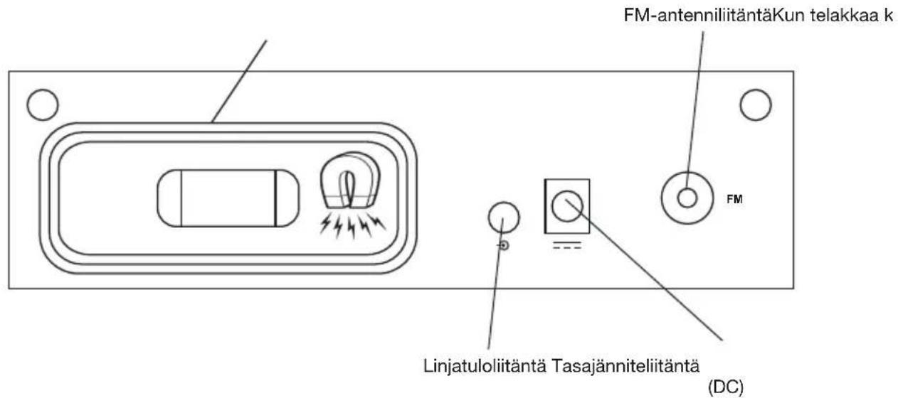 GENEVA Model M +CD - Takapaneeli: - 1