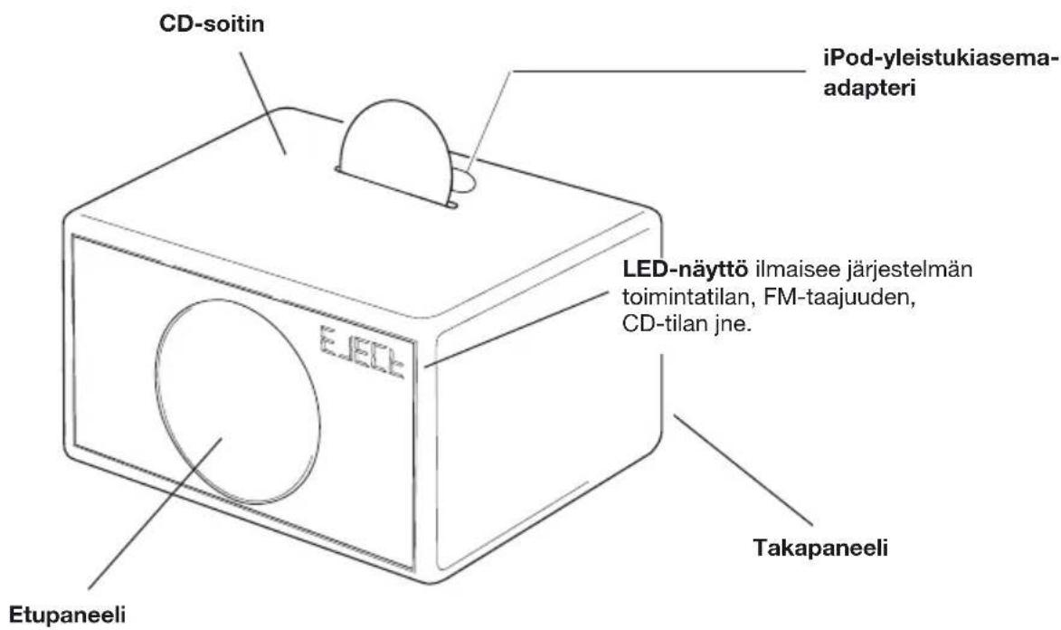 GENEVA Model M +CD - Pikakaynnistys - 1
