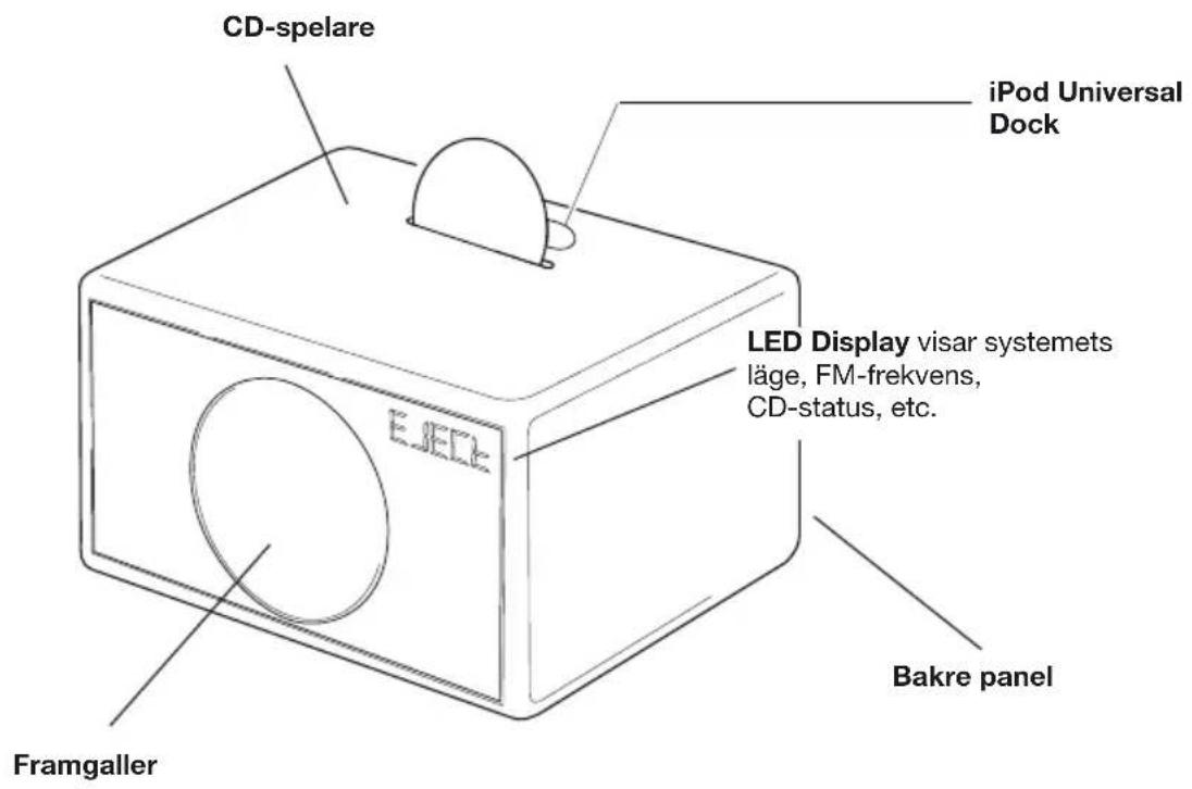 GENEVA Model M +CD - Bakre panel: - 2