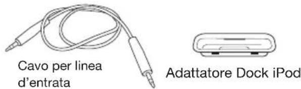 GENEVA Model M +CD - Introduzione - 3