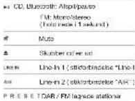GENEVA Model L - FJERNBETJENING - 3
