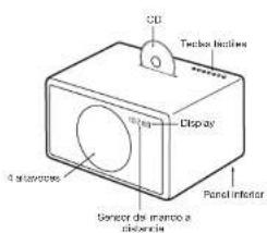 GENEVA Model L - MODEL L - 1