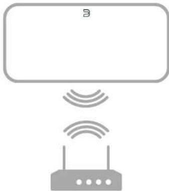 Bluesound Pulse 2 - CONNECT TO WiFi - 1