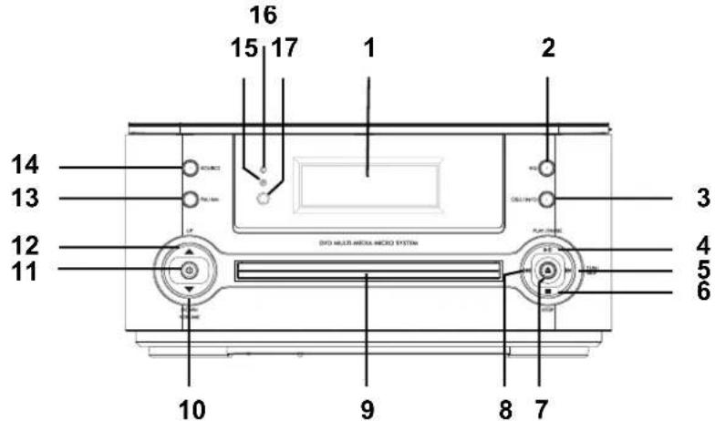 Tevion MDVD 393 - GERÄTEÜBERSICHT - 1