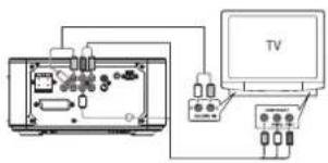 Tevion MDVD 393 - Slovenscina - 1