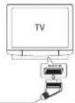 Tevion MDVD 393 - Scart TV - 2