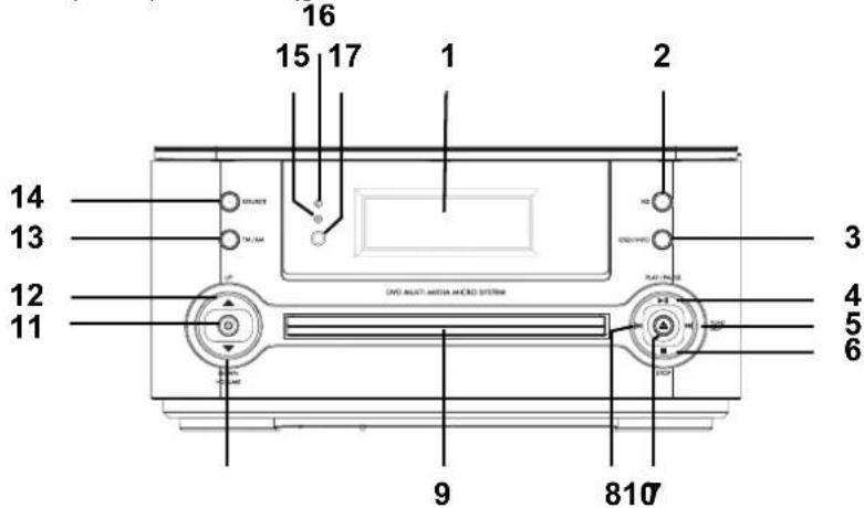 Tevion MDVD 393 - Emikónnan ouokéunç - 1