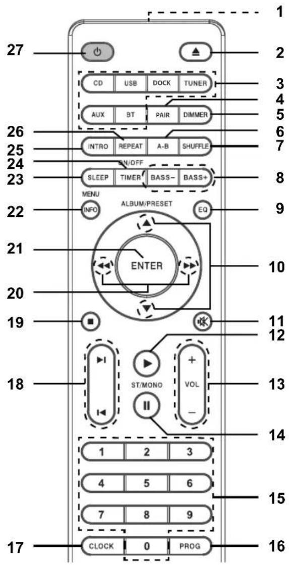 Terris MCD 234 - Telecommande - 1