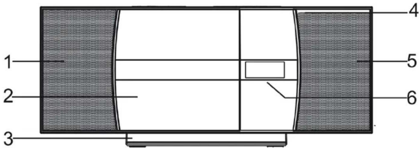OneConcept V 15BT 10029364 - Bedienelemente - 1