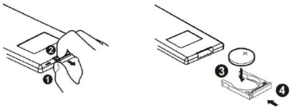 OneConcept V 15BT 10029364 - FernbedienungVBorbereiten - 1