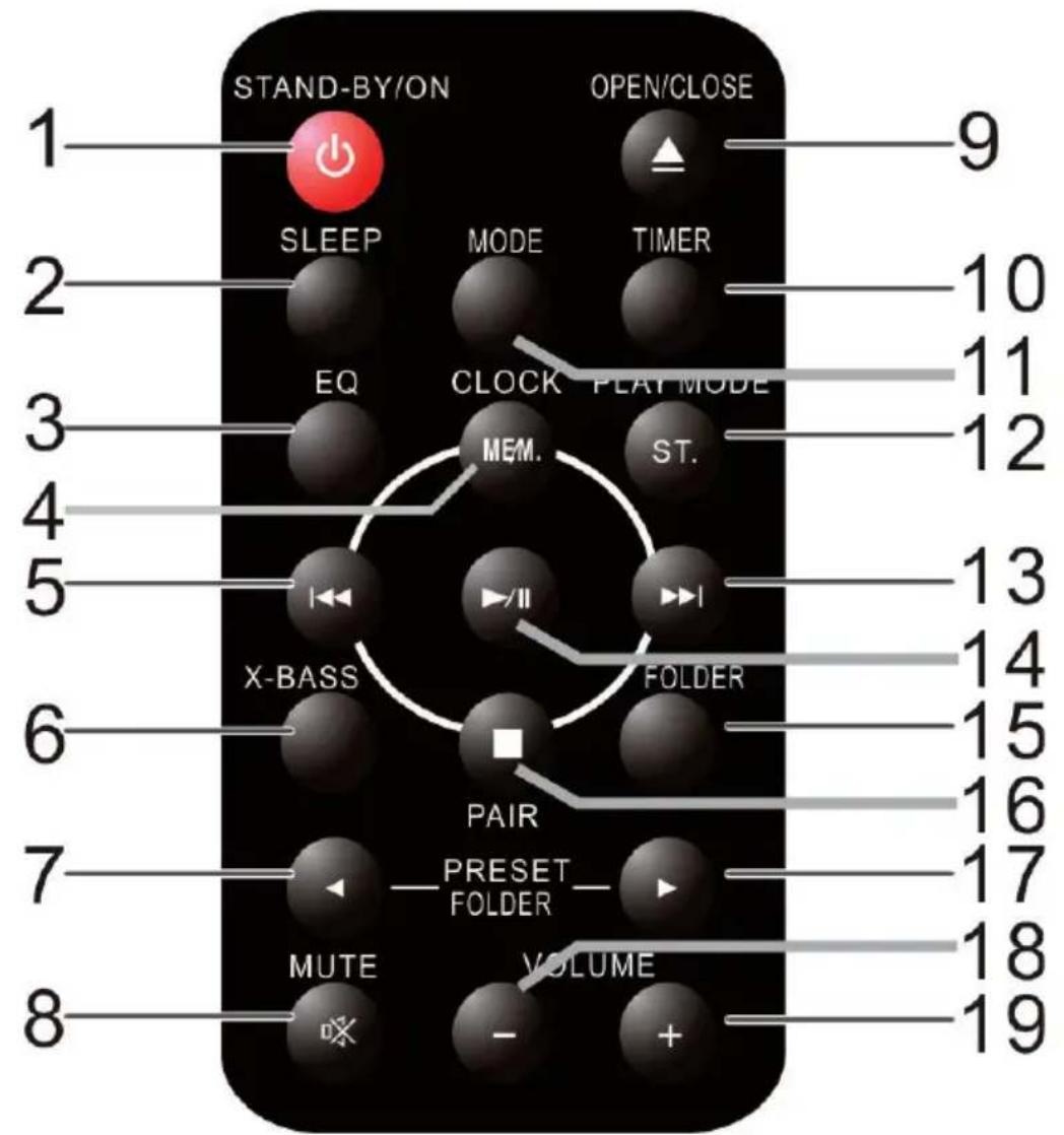 OneConcept V 15BT 10029364 - Bedienelemente - 5