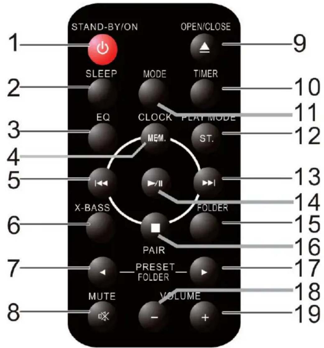 OneConcept V 15BT 10029362 - Overview - 6