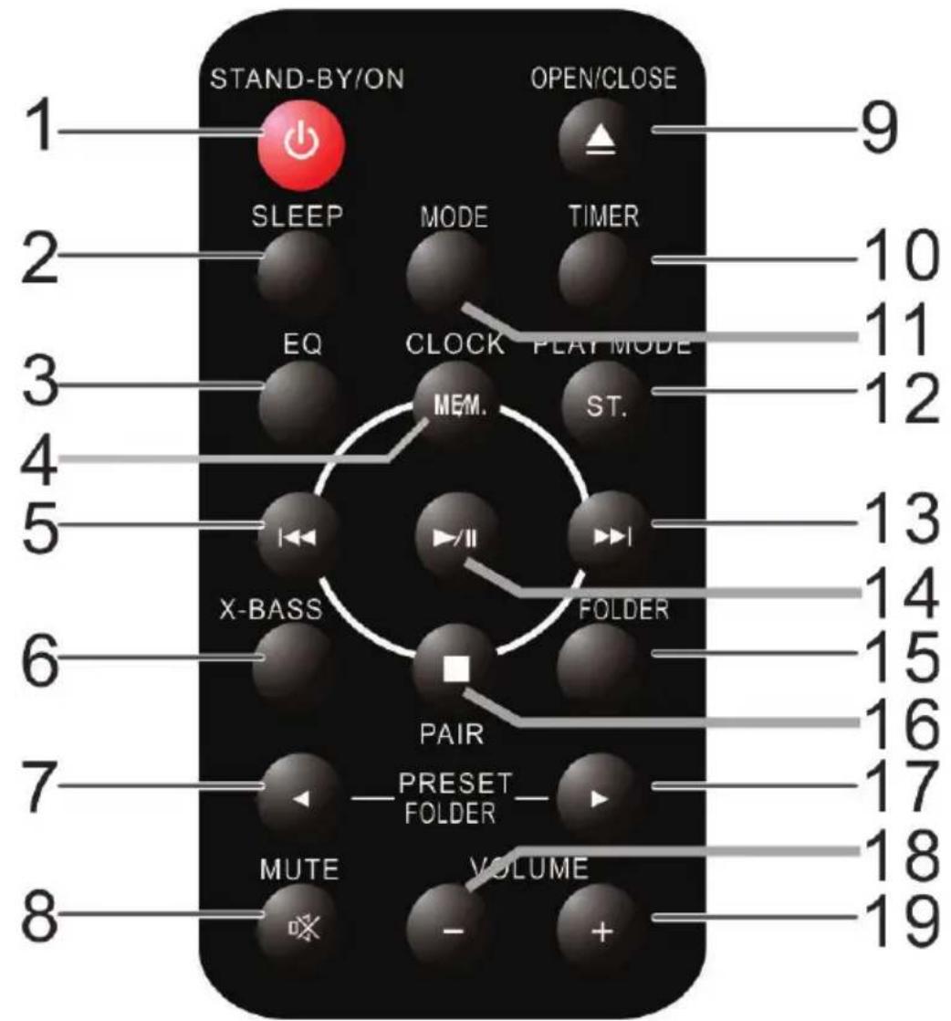 OneConcept V 15BT 10029362 - Fiche technique - 4