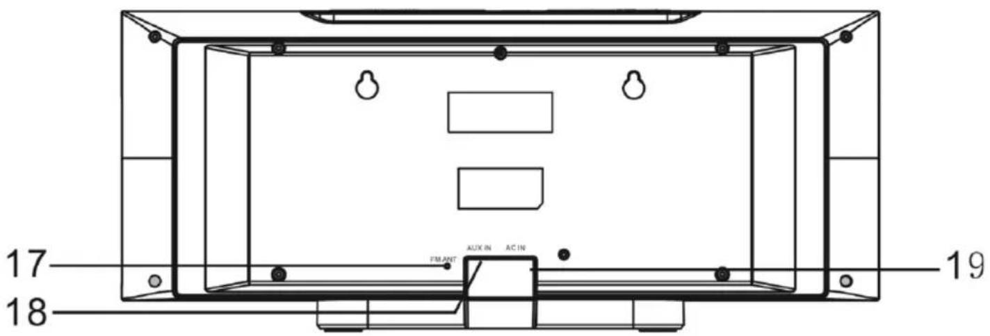 OneConcept V 15BT 10029361 - Bedienelemente - 3