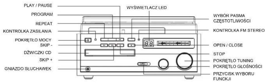 ELTA 2750G - Pozbywanie sie baterii - 2