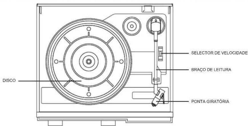 ELTA 2750G - GENERAL - 4
