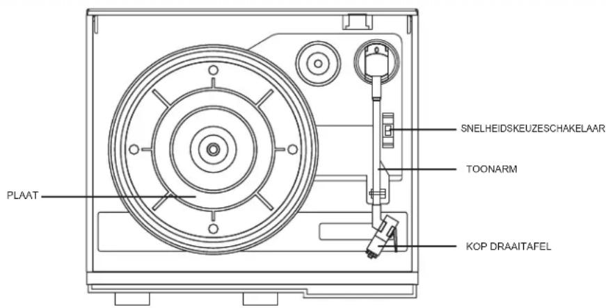 ELTA 2750G - Professionele recycling - 4