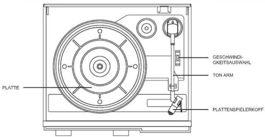 ELTA 2750G - Batterien fachgerecht entsorgen - 4