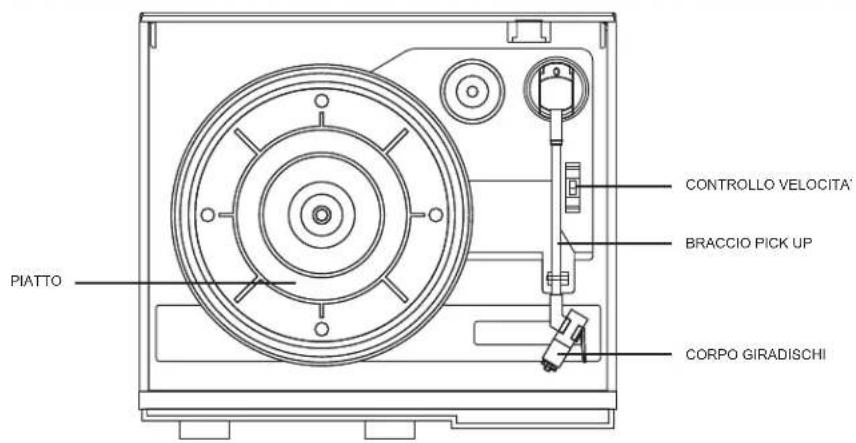 ELTA 2750G - Riciclaggio professionale - 4
