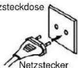 ELTA 2444MP3 - Anschließen des Subwoofers - 1