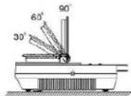 ELTA 2444MP3 - FOR TABLE TOP - 3
