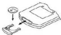 ELTA 2444MP3 - REPLACING Remote Control BATTERY - 1
