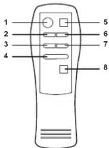 ELTA 2383 - TÉLÉCOMMANDE - 1