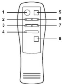 ELTA 2383 - PILOT ZDALNEGO STEROWANIA - 1