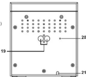 ELTA 2383 - LOCALIZAÇÃO DOS CONTROLES - 2