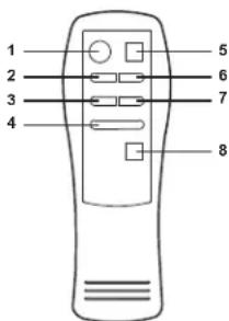 ELTA 2383 - UZAKTAN KUMANDA - 1
