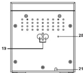 ELTA 2383 - LA POSIZIONE DI CONTROLLO - 2