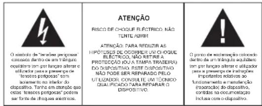 ELTA 2383 - PROGRAMMAZIONE, MODE - 1