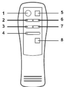 ELTA 2383 - TÁVSZABÁLYZÓ - 1