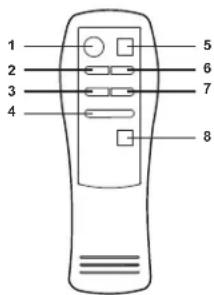 ELTA 2383 - AFSTANDSBEDIENING - 1